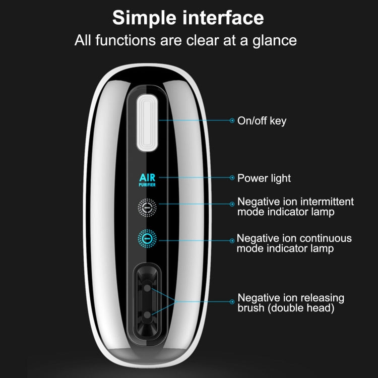 90V-250V Plug-in Negative Ion Air Purifier Portable Odor Removing Device US Plug - free shipping - PMC TechLife - Order now!