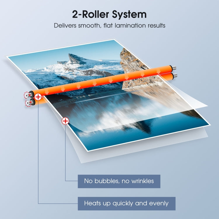 9 Inch A4 Hot Cold Laminator Machine Book Documents Laminator, Size: Only Machine(220V UK Plug) - Photo Film Covering Machine by PMC TechLife | Online Shopping South Africa | PMC TechLife | Buy Now Pay Later Mobicred