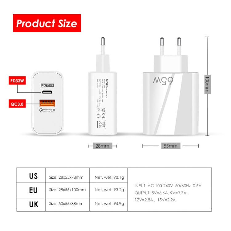 A502 65W USB-C/Type-C+USB Dual Port GaN Charger QC3.0 Laptop Universal Charger US Plug White - free shipping - PMC Jewellery - Order now!