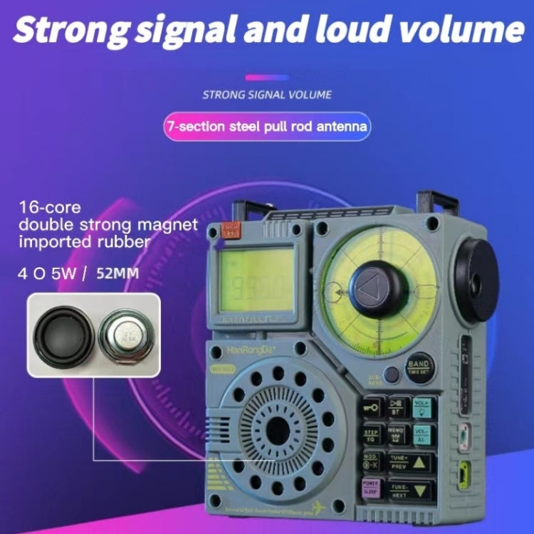 HanRongda HRD-A320 High Performance Multi-band Bluetooth Card Flashlight Lighting SOS Alert Radio - free shipping - PMC Jewellery - Order now!