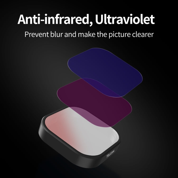 For GoPro Hero11 Black / HERO10 Black / HERO9 Black TELESIN Lens Filter, Spec: ND8/16/32+CPL - free shipping - PMC TechLife - Order now!