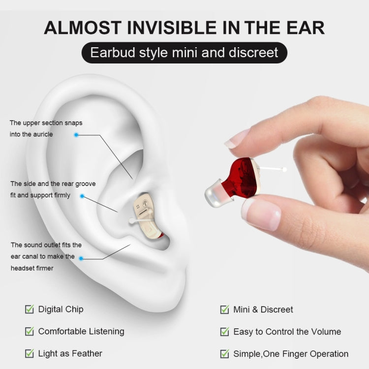 AN127 Invisible In-Ear Hearing Aid Sound Amplifier For The Elderly And Hearing Impaired(Black Right Ear) - Hearing Aids by PMC TechLife | Online Shopping South Africa | PMC TechLife
