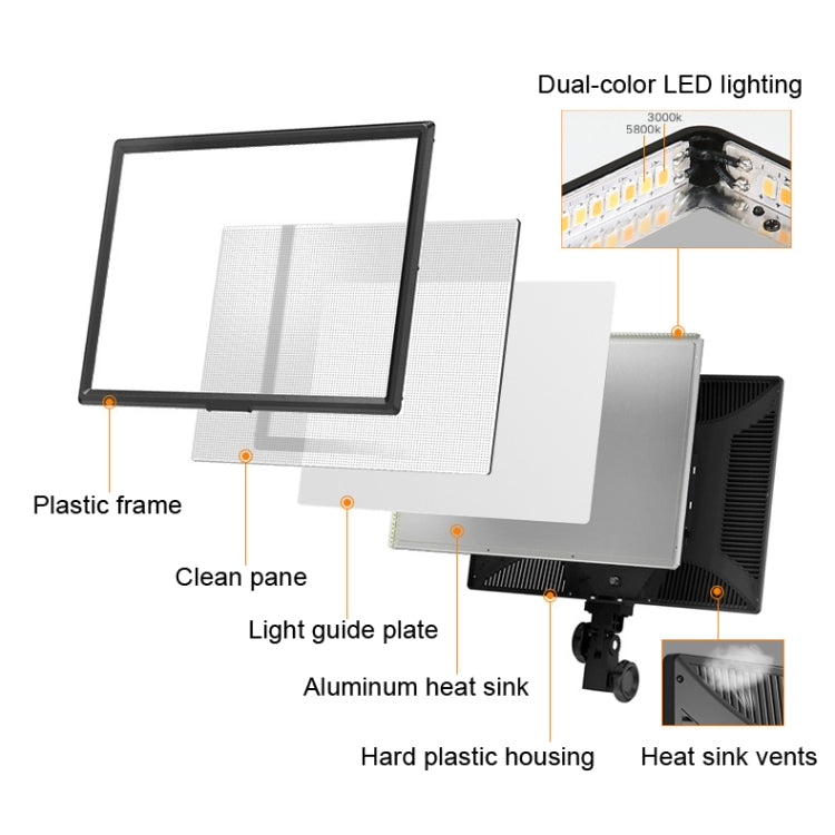 Pixel P50 Dual Color Temperature Flat Panel Fill Light 45W Soft Outdoor Shooting Fill Light For Straight Photography(Lamp+US Plug Adapter) - free shipping - PMC TechLife - Order now!