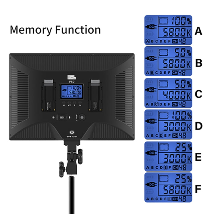 Pixel P50 Dual Color Temperature Flat Panel Fill Light 45W Soft Outdoor Shooting Fill Light For Straight Photography(Lamp+EU Plug Adapter) - free shipping - PMC TechLife - Order now!