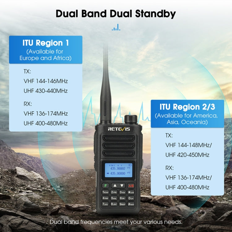 RETEVIS RA89 UV Dual-segment IP68 Waterproof Dual-guard Dual-standby Walkie Talkie(US Frequency 144-148/420-450MHz) - free shipping - PMC TechLife - Order now!