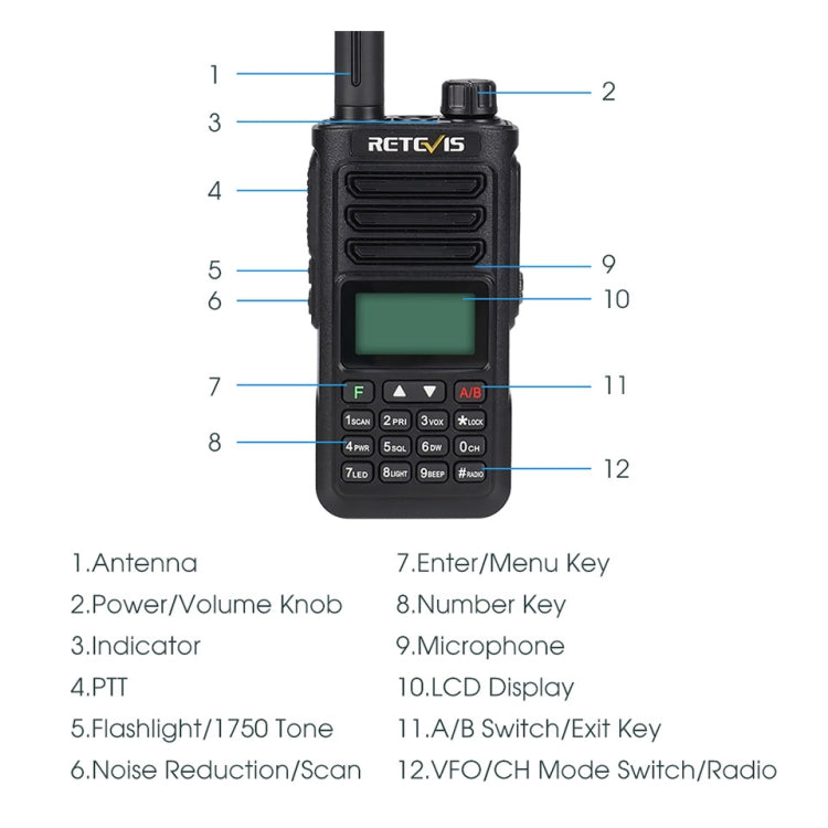 RETEVIS RA89 UV Dual-segment IP68 Waterproof Dual-guard Dual-standby Walkie Talkie(EU Frequency 144-146/430-440MHz) - free shipping - PMC TechLife - Order now!