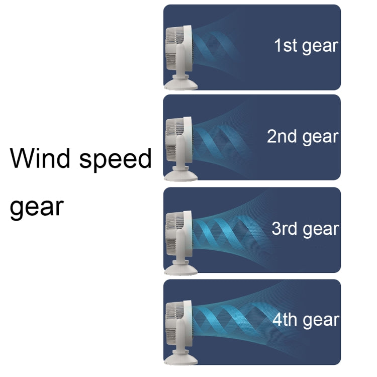 Desktop Air Circulation Upright Night Light Fan Household Rotatable Turbo Fan, Style: Plug-in Model - Electric Fans by PMC TechLife | Online Shopping South Africa | PMC TechLife | Buy Now Pay Later Mobicred