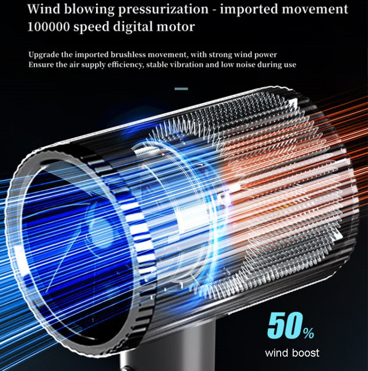 1600W Negative Ion Hair Dryer With  3 Speed Adjustment,CN Plug Standard Edition(Purple) - free shipping - PMC TechLife - Order now!