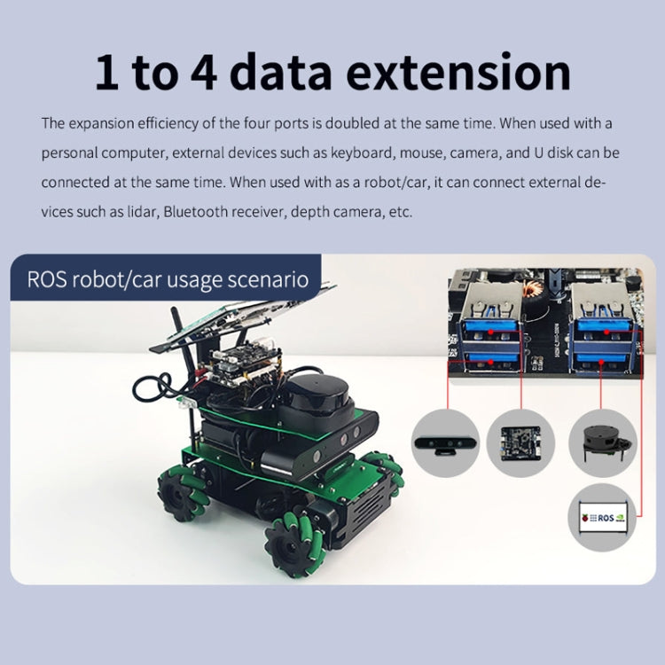 Yahboom USB3.0 HUB Expansion Board ROS Robot Expansion Dock(6000301226) - free shipping - PMC Jewellery - Order now!