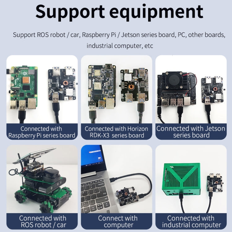 Yahboom USB3.0 HUB Expansion Board ROS Robot Expansion Dock(6000301226) - free shipping - PMC Jewellery - Order now!