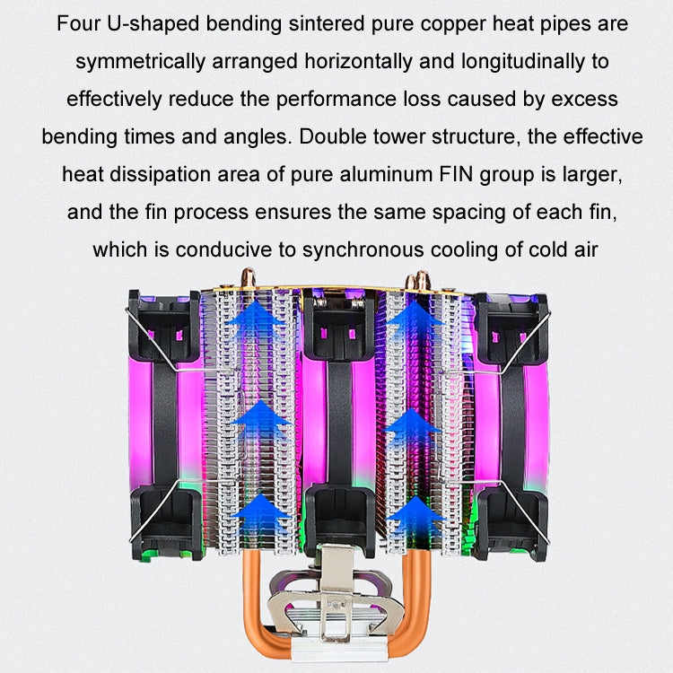 EVESKY 600 Desktop Computer 4 Copper Tube Mute CPU Cooling Fan, Color: Single Fan Without Light - free shipping - PMC Jewellery - Order now!