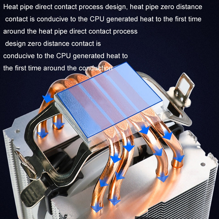 EVESKY 600 Desktop Computer 4 Copper Tube Mute CPU Cooling Fan, Color: Color Three Fans - free shipping - PMC Jewellery - Order now!
