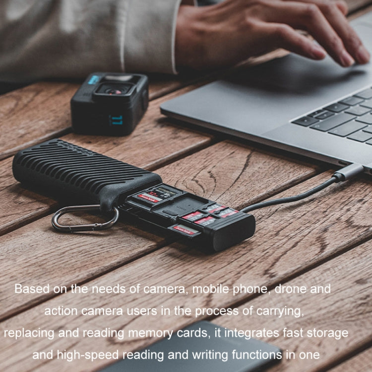 PGYTECH Flash Card Box SD/TF Memory Card Storage Drone Accessories(P-GM-163) - free shipping - PMC TechLife - Order now!