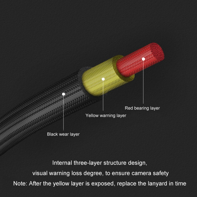 PGYTECH SLR Camera Wrist Strap Mirrorless Camera Anti-lost Lanyard(Oak Gray) - free shipping - PMC TechLife - Order now!