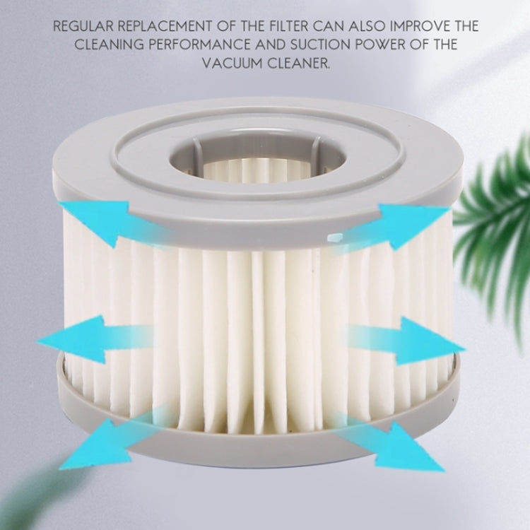 For JIMMY JV85/JV85 Pro/H9 Pro/A6/A7/A8 Vacuum Cleaner HEPA Filter - free shipping - PMC TechLife - Order now!