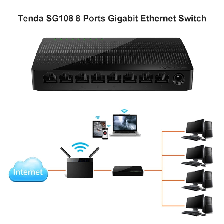 Tenda SG108 100/1000M Desktop Network Switch 8 Port Gigabit Desktop Switch Ethernet Switch LAN Hub(US Plug) - free shipping - PMC Jewellery - Order now!