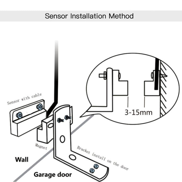 Tuya APP Remote Control WIFI Smart Garage Door Controller, Specification: UK Plug - free shipping - PMC Jewellery - Order now!