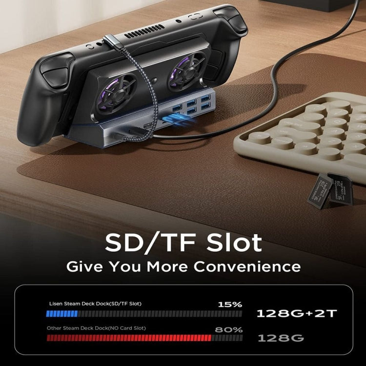 6 -in -1 For ASUS ROG Ally 100W PD Charging Game Console Stand Multifunctional USB 3.0 Docking Station - free shipping - PMC Jewellery - Order now!