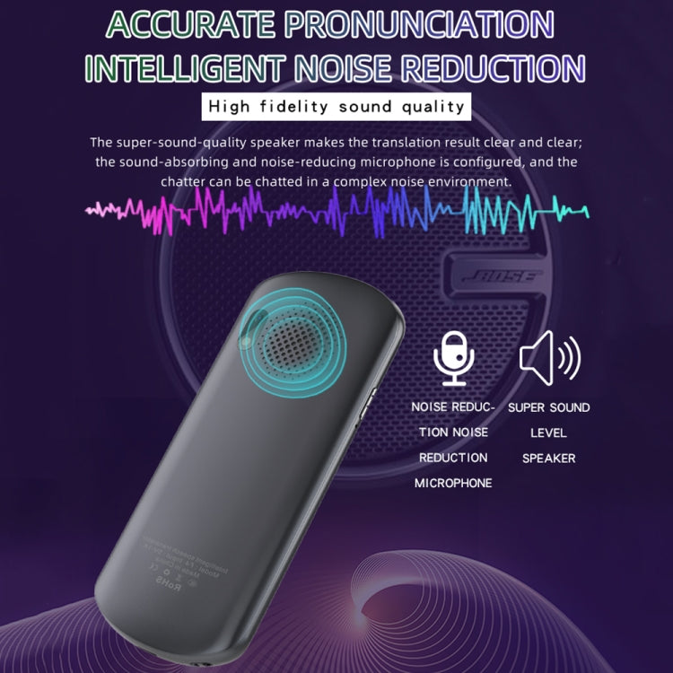 2.88-inch HD Screen WiFi Translator 139 Languages Voice Translator Photo Recording Translator Pen(White) -  by PMC TechLife | Online Shopping South Africa | PMC TechLife | Buy Now Pay Later Mobicred
