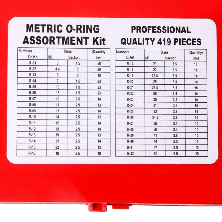 419pcs/set O-Type Nitrile Rubber Sealing Ring Combination - Others by PMC TechLife | Online Shopping South Africa | PMC TechLife