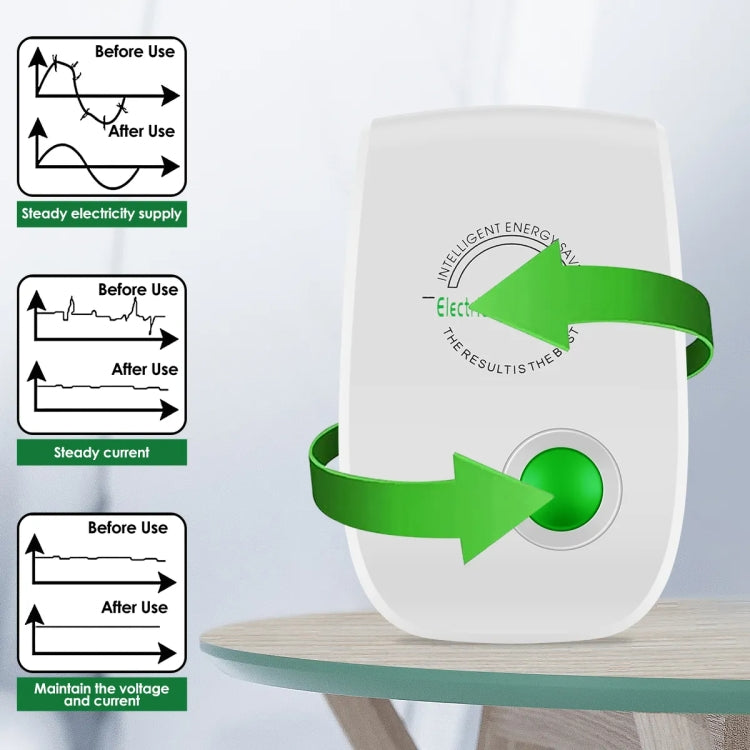 Smart Home Energy Saver Portable Safety Power Saving Box, Specification: EU Plug -  by PMC TechLife | Online Shopping South Africa | PMC TechLife