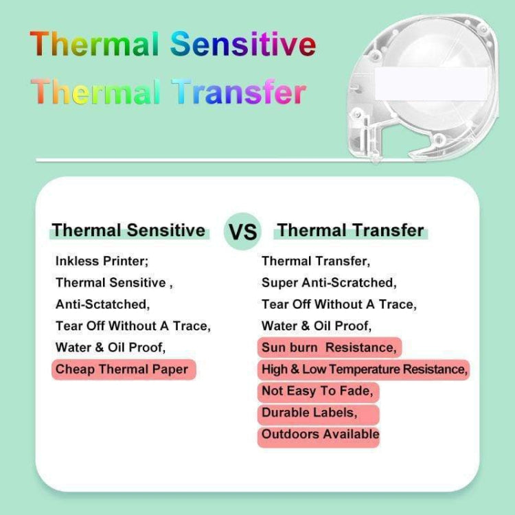 For Phomemo P12 / P12 Pro 12mm x 4m Consumables Label Ribbon, Style: Black Word On Transparent Thermal Transfer - Printer Accessories by PMC TechLife | Online Shopping South Africa | PMC TechLife | Buy Now Pay Later Mobicred