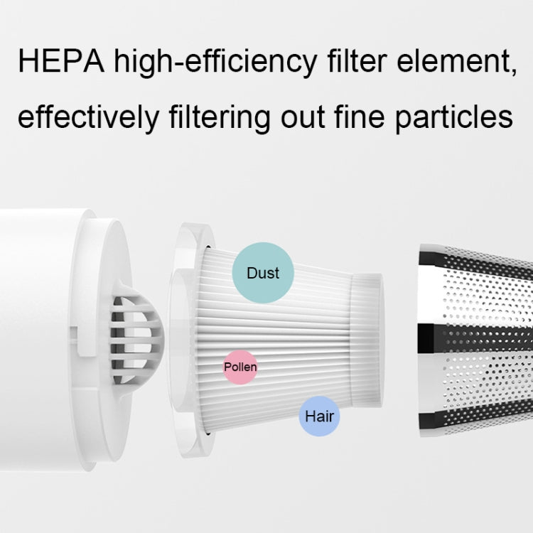 Mini Portable Detachable Wireless Handheld Powerful Car Vacuum Cleaner, Style: Plastic Filter (White) - Vacuum Cleaner by PMC TechLife | Online Shopping South Africa | PMC TechLife | Buy Now Pay Later Mobicred