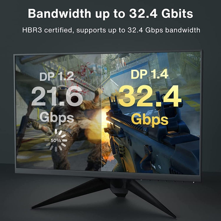 1.5m DP Cable 8K Computer Monitor Connection Cable 30AWG OD6.3MM With Nylon Mesh(Black Version 2.1) -  by PMC TechLife | Online Shopping South Africa | PMC TechLife | Buy Now Pay Later Mobicred