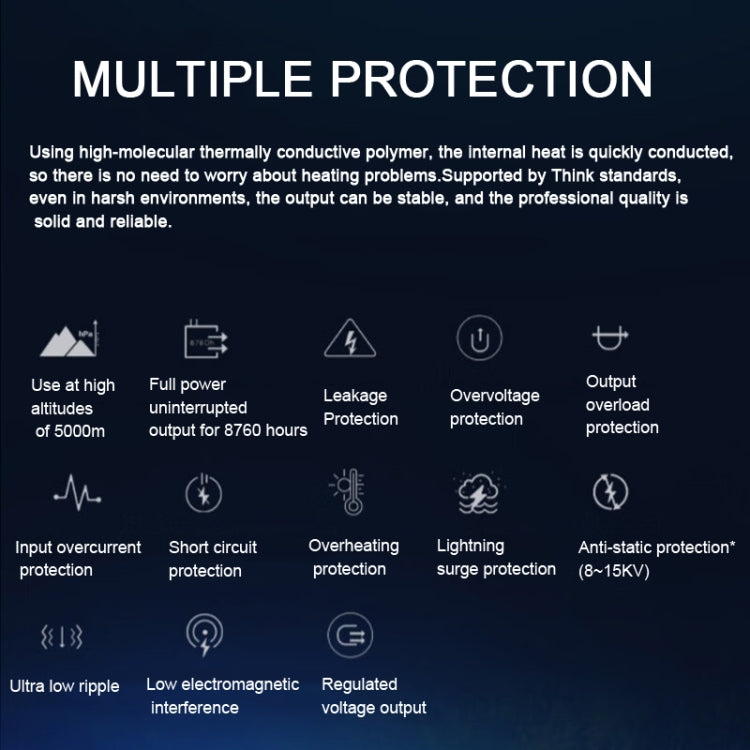 Lenovo Thinkplus Nano GaN USB-C/Type-C 65W Charger Mobile Phone Tablet Power Adapter,CN Plug - free shipping - PMC TechLife - Order now!