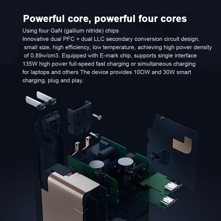 Lenovo Thinkplus 135W GaN Dual USB-C/Type-C Port Power Adapter Fast Charger - free shipping - PMC TechLife - Order now!