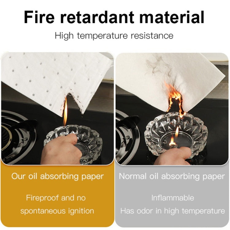10pcs /Pack Disposable Oil Groove Suction Paper for Cooker Hoods, Spec: 10x90cm Thickened - free shipping - PMC TechLife - Order now!