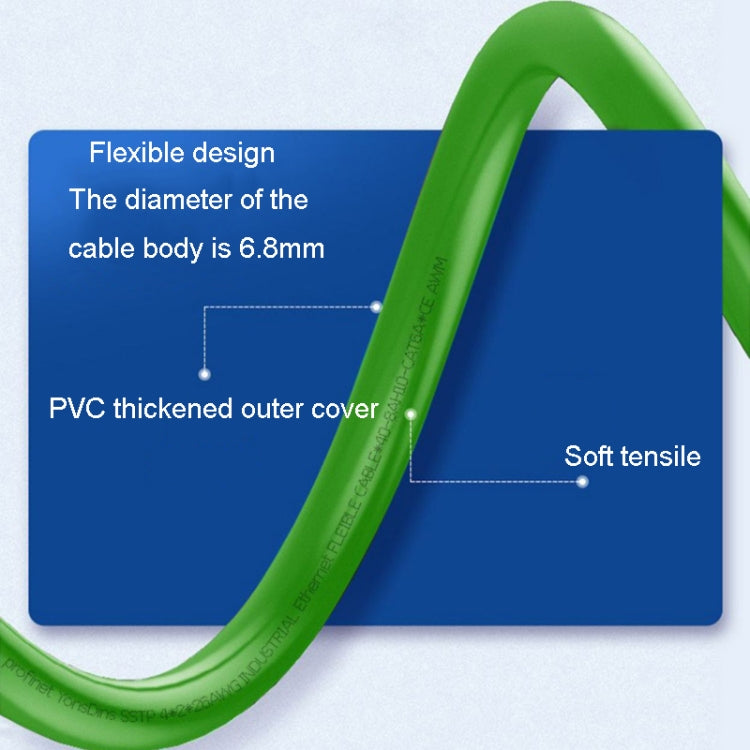 3m CAT6 Double Shielded Gigabit Industrial Cable Vibration-Resistant And Highly Flexible Drag Chain Cable - free shipping - PMC TechLife - Order now!