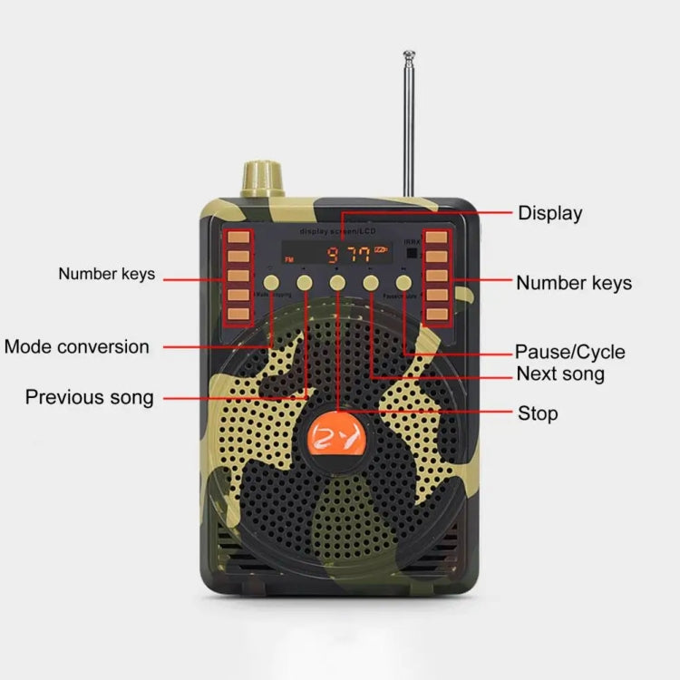 48W Wireless Bluetooth Voice Amplifier with Remote Control Supports USB/TF Card Playback EU Plug(Camouflage) - Midrange Speaker & Frequency Divider by PMC TechLife | Online Shopping South Africa | PMC TechLife | Buy Now Pay Later Mobicred