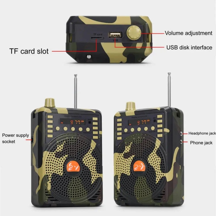 48W Wireless Bluetooth Voice Amplifier with Remote Control Supports USB/TF Card Playback EU Plug(Camouflage) - Midrange Speaker & Frequency Divider by PMC TechLife | Online Shopping South Africa | PMC TechLife | Buy Now Pay Later Mobicred