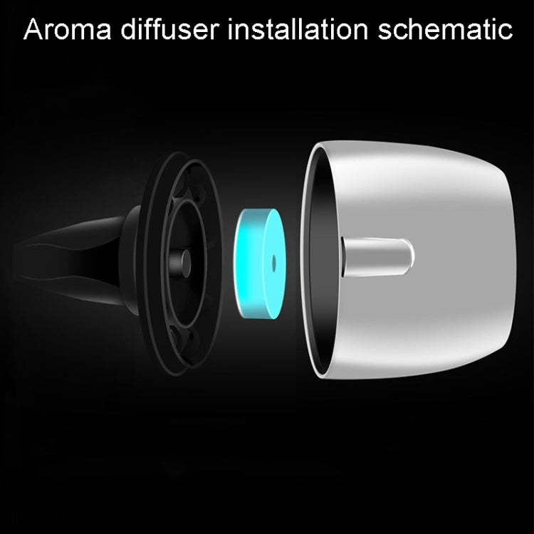 Car Fragrance Super Engine Car Air Conditioning Aroma Diffuser Outlet Ornament, Model: Golden Blue Light - Air Freshener by PMC TechLife | Online Shopping South Africa | PMC TechLife | Buy Now Pay Later Mobicred