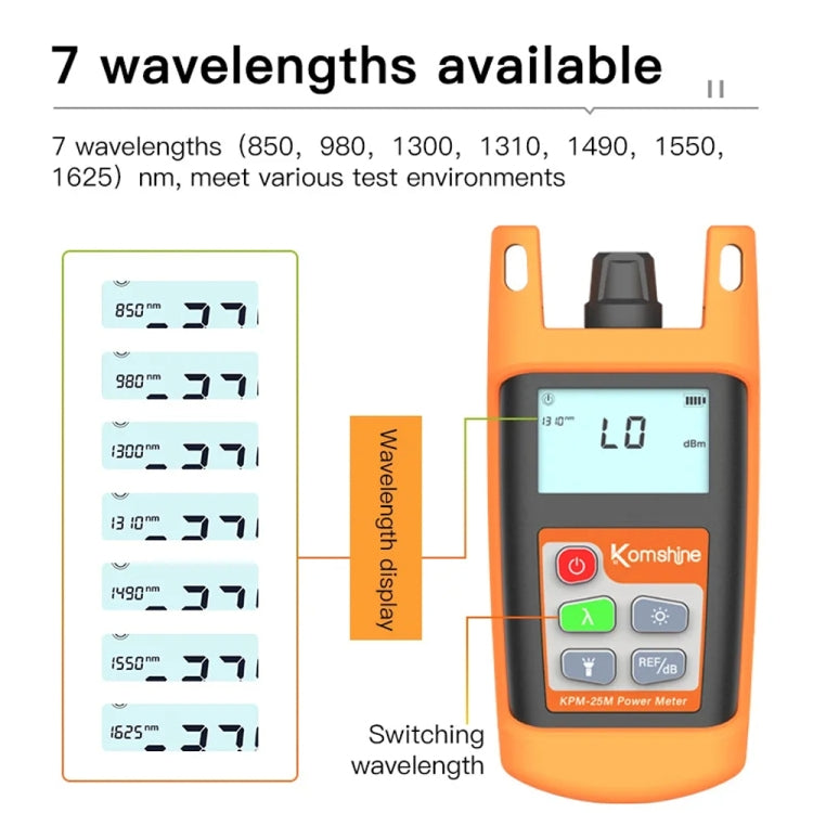 Komshine Mini Handheld Optical Power Meter Fiber Loss Measurement, Specification: KPM-25M-A/-70DBM to +6DBM - free shipping - PMC Jewellery - Order now!