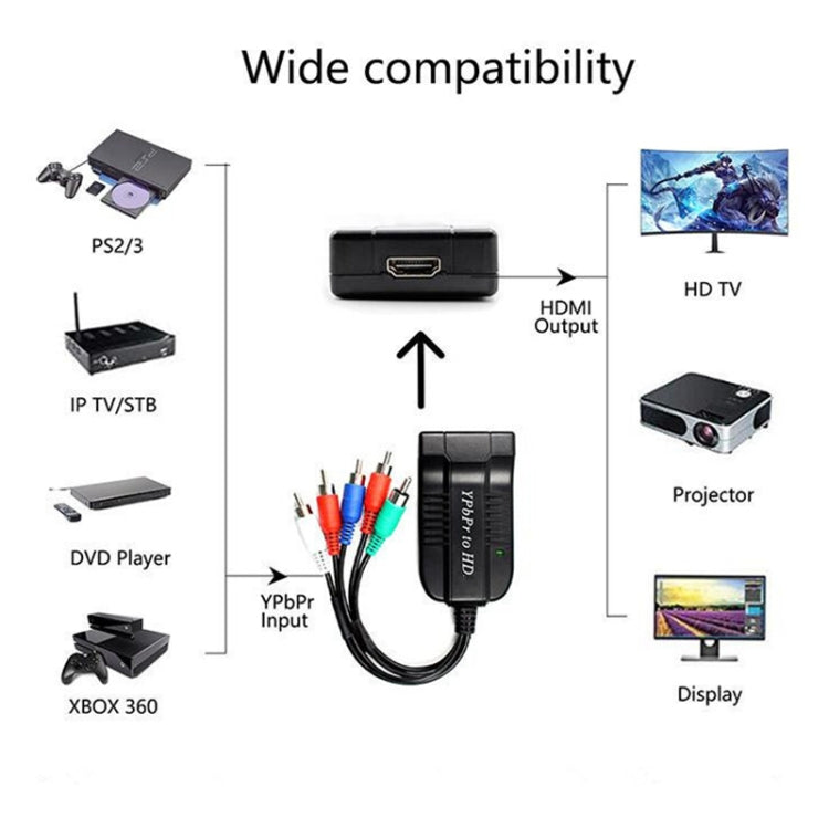 1080P Component To HDMI Adapter Cable YPbPr To HD Interface HD Converter(Black) - Converter by PMC TechLife | Online Shopping South Africa | PMC TechLife | Buy Now Pay Later Mobicred