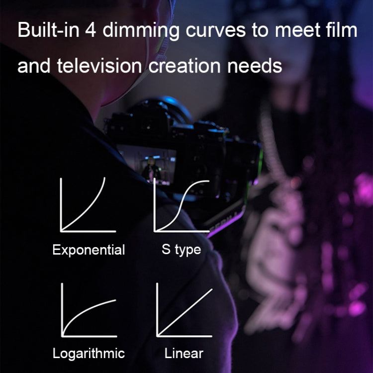 YONGNUO YN360IV 480 LEDs RGB APP Controlled Photography Fill Light, Spec: Standard+Adapter+NP-F750 - free shipping - PMC TechLife - Order now!