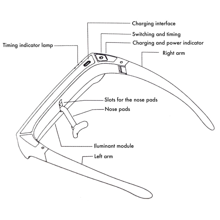 SAD Light Therapy Glasses Wearable UV-Free Blue & White LED Light Therapy Lamp Japanese Version - free shipping - PMC TechLife - Order now!