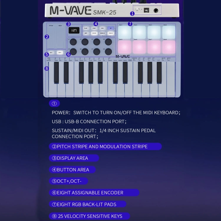 M-VAVE SMK-25 USB MIDI Keyboard Controller With 8 Back Drum Pads(White) - Keyboard Accessories by M-VAVE | Online Shopping South Africa | PMC Jewellery | Buy Now Pay Later Mobicred