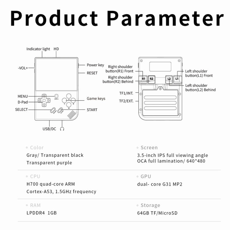 ANBERNIC RG35XX PLUS  Handheld Game Console 3.5-Inch IPS Screen Support HDMI TV 64GB+128GB(Transparent Black) - free shipping - PMC Jewellery - Order now!
