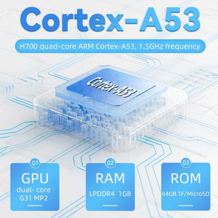 ANBERNIC RG35XX PLUS  Handheld Game Console 3.5-Inch IPS Screen Support HDMI TV 64GB+128GB(Transparent Black) - free shipping - PMC Jewellery - Order now!