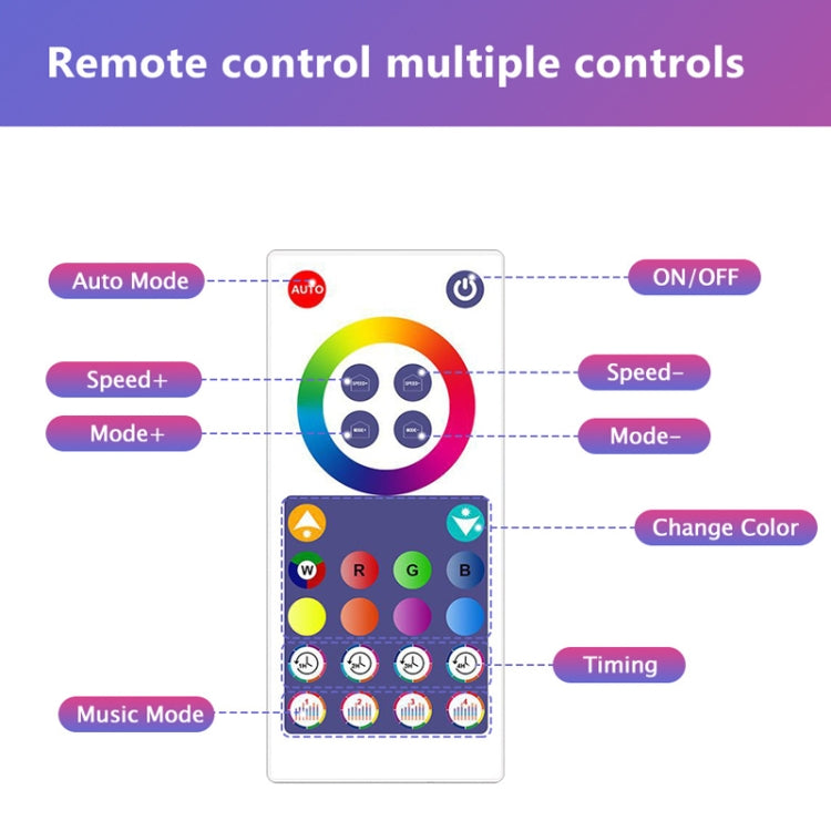 8pcs+4 Corners WiFi  12V RGBIC Splicing Wall Light Intelligent Remote Control Indoor Decorative Ambient Lights(UK Plug) - Novelty Lighting by PMC TechLife | Online Shopping South Africa | PMC TechLife | Buy Now Pay Later Mobicred