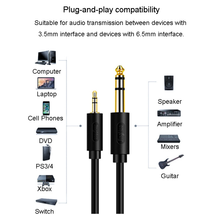 JINGHUA 3.5mm To 6.5mm Audio Cable Amplifier Guitar 6.35mm Cable, Length: 1.5m - Microphone Audio Cable & Connector by JINGHUA | Online Shopping South Africa | PMC TechLife | Buy Now Pay Later Mobicred