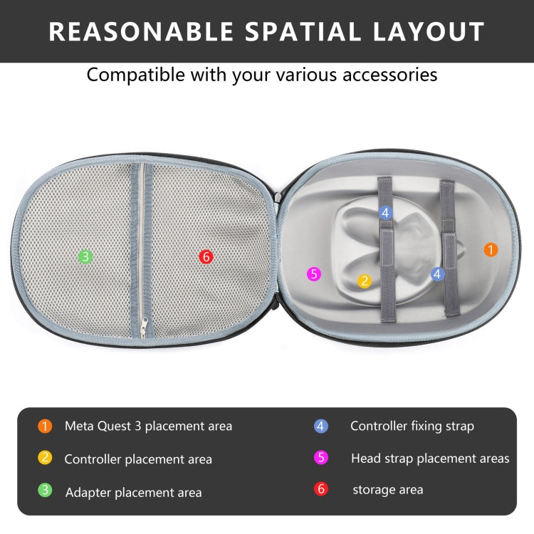 For Meta Quest 3 VR Storage Bag EVA Hard Shell Case Handbag(Grey) - free shipping - PMC TechLife - Order now!