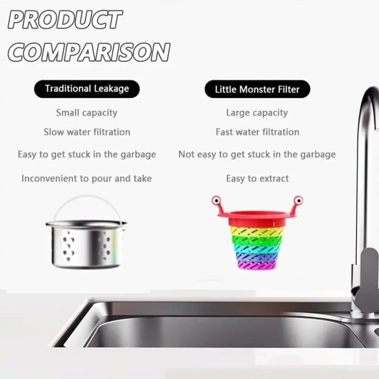 Retractable Rainbow Monster Universal Floor Drain Kitchen Sink Strainer(110x118mm) - Filters by PMC TechLife | Online Shopping South Africa | PMC TechLife