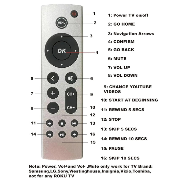 For Apple TV Remote Control 4K / HD A2169 A1842 A1625 Without Voice(Silver) - free shipping - PMC TechLife - Order now!