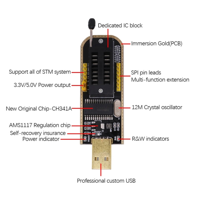 Test Clip With 2 Board+CH341A Programmer Module USB Motherboard Routing Liquid Crystals Disassembly Free SOP8 Test Tool - MCU Tools by PMC TechLife | Online Shopping South Africa | PMC TechLife