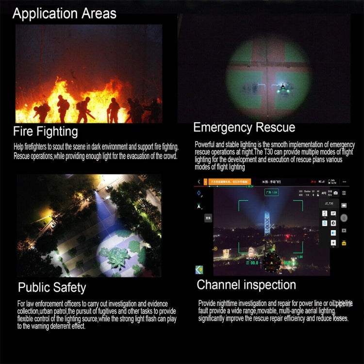 JZ T30 For DJI Mavic 3E / 3T 30W Matrix Lamp Spotlight - free shipping - PMC TechLife - Order now!