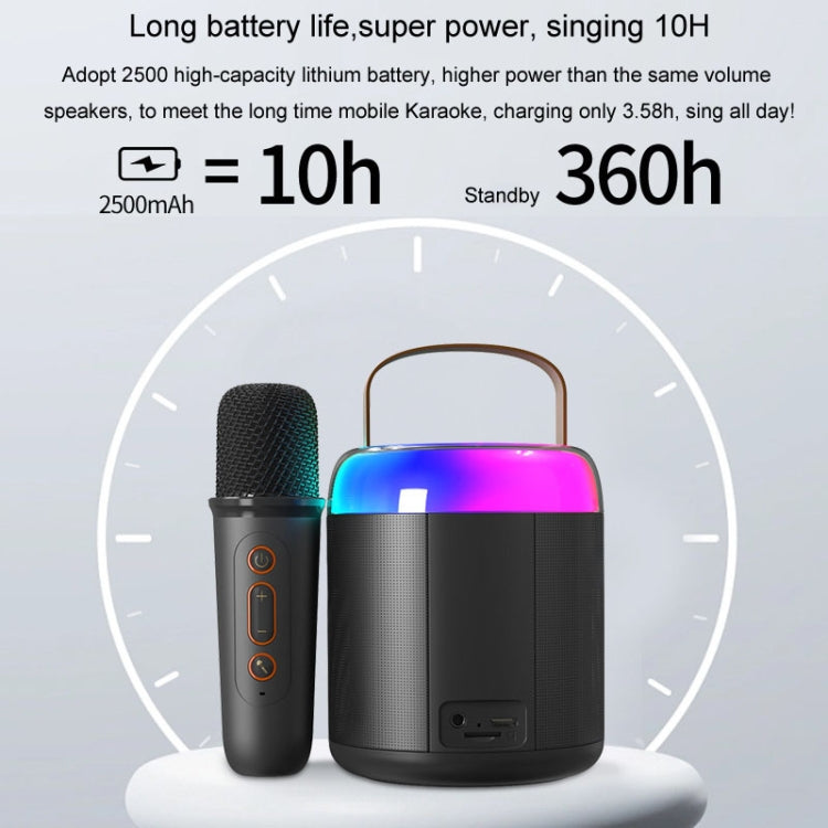 Home Portable Bluetooth Speaker Small Outdoor Karaoke Audio, Color: Y2 Black(Monocular wheat) - Microphone by PMC TechLife | Online Shopping South Africa | PMC TechLife | Buy Now Pay Later Mobicred